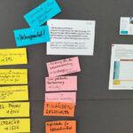 Erprobung des Diversity Audit Models am 02. Juni 2023 (Foto: SMILE)